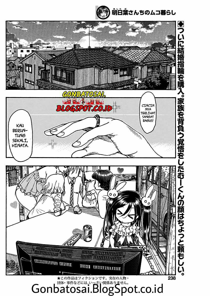 Halaman 5 dari 30