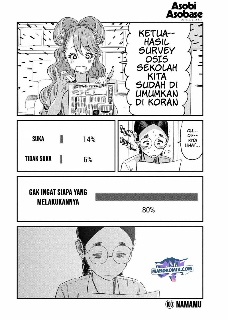 Halaman 2 dari 21