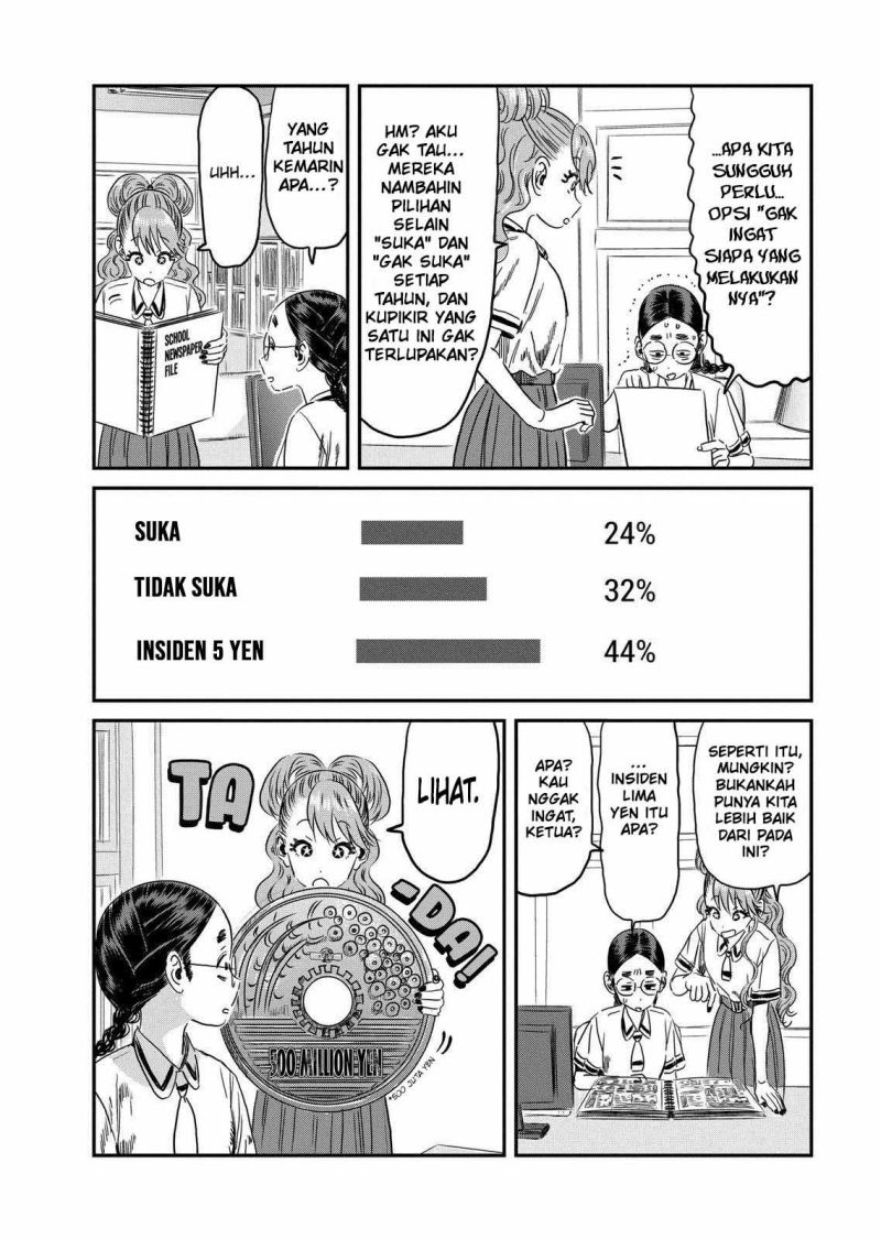 Halaman 3 dari 21