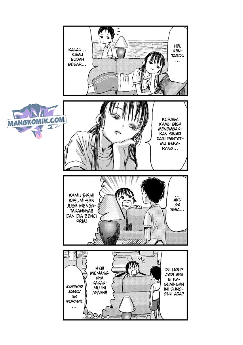 Halaman 15 dari 15