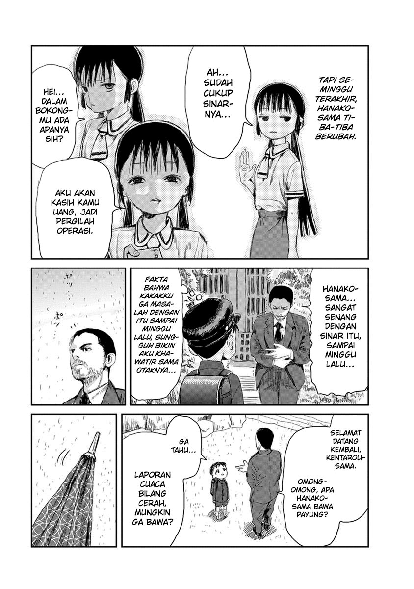 Halaman 8 dari 15