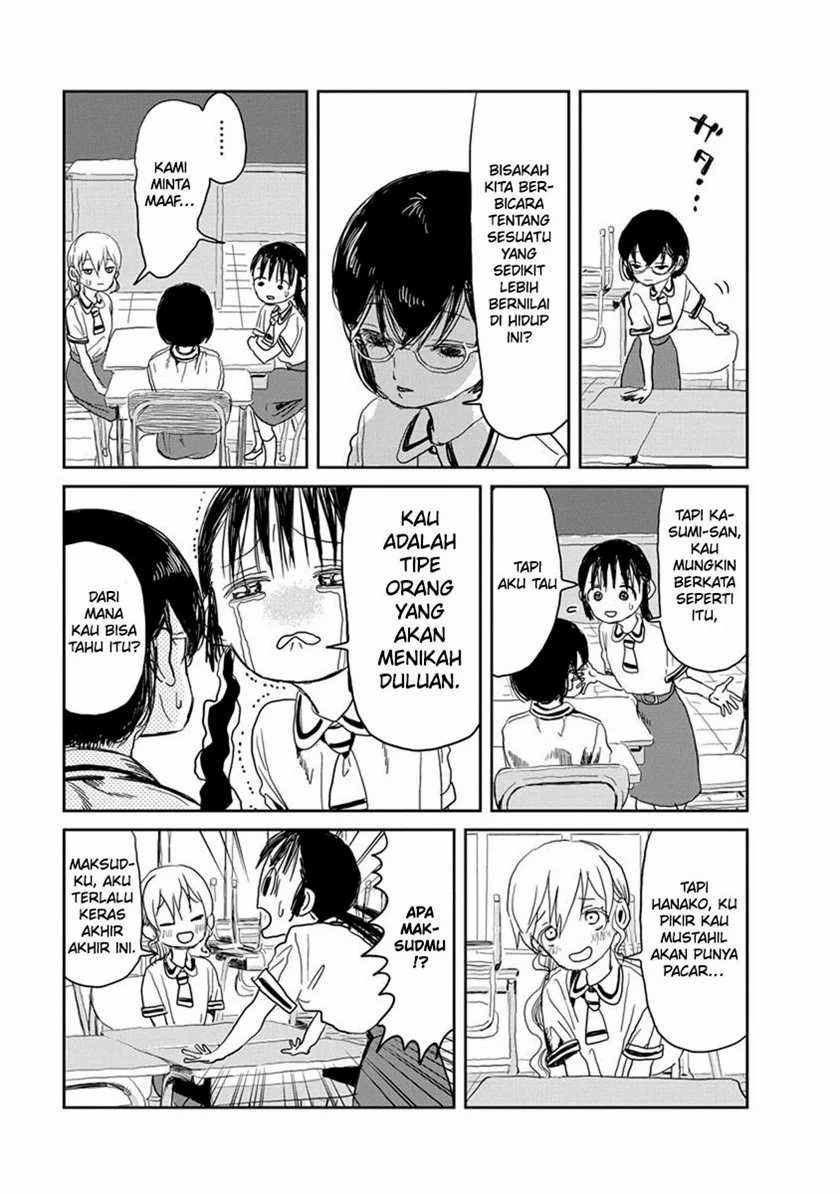 Halaman 6 dari 17