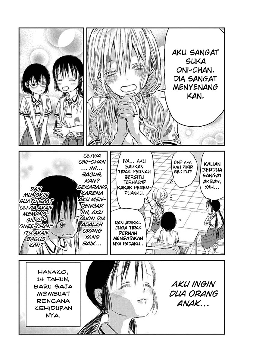 Halaman 7 dari 21