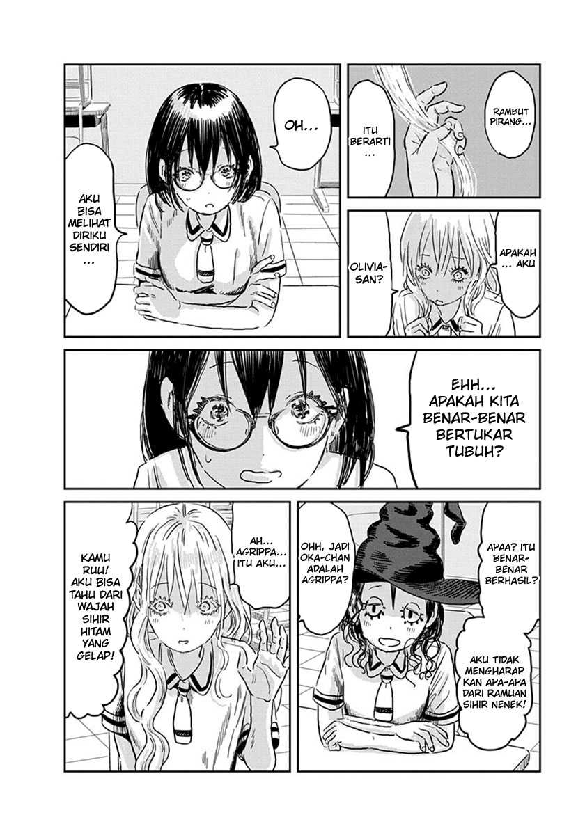 Halaman 8 dari 22