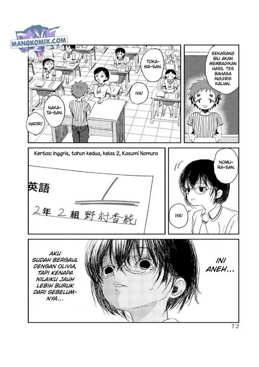 Halaman 3 dari 17