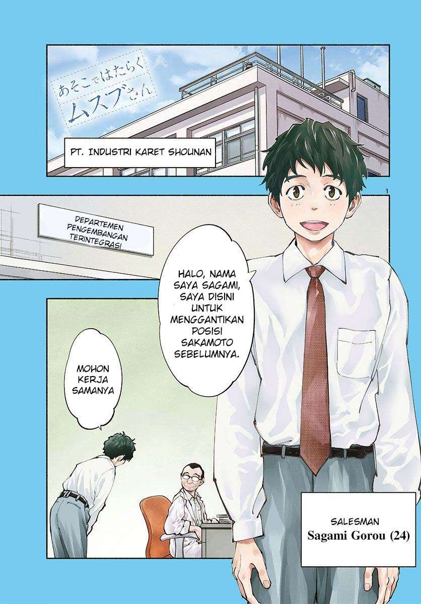Halaman 2 dari 14