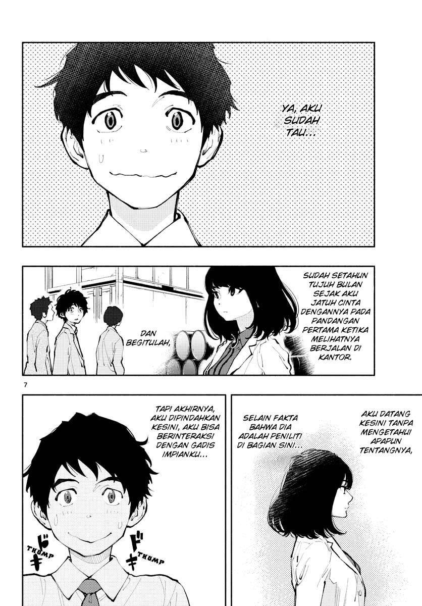 Halaman 7 dari 14
