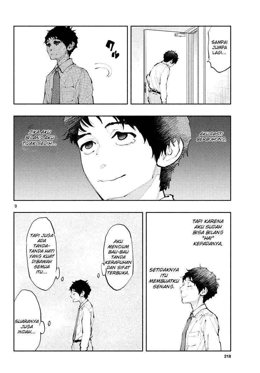 Halaman 9 dari 14