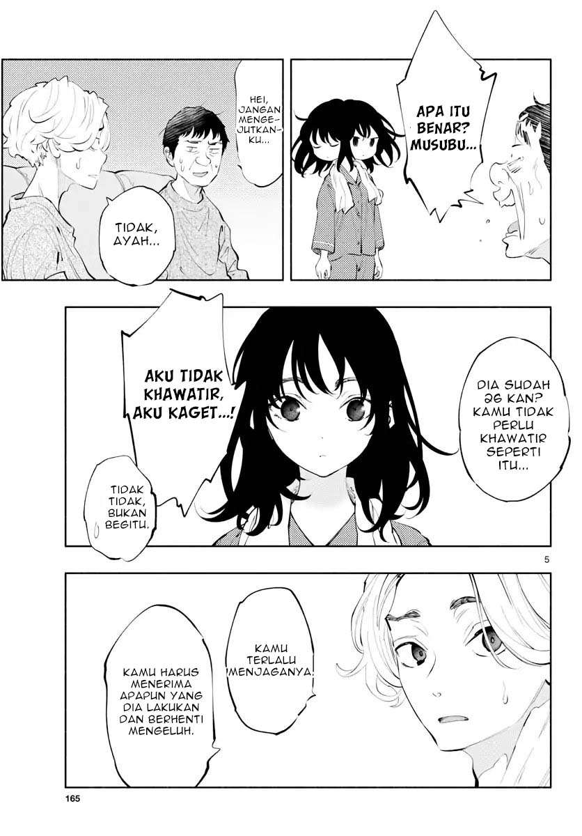 Halaman 6 dari 12