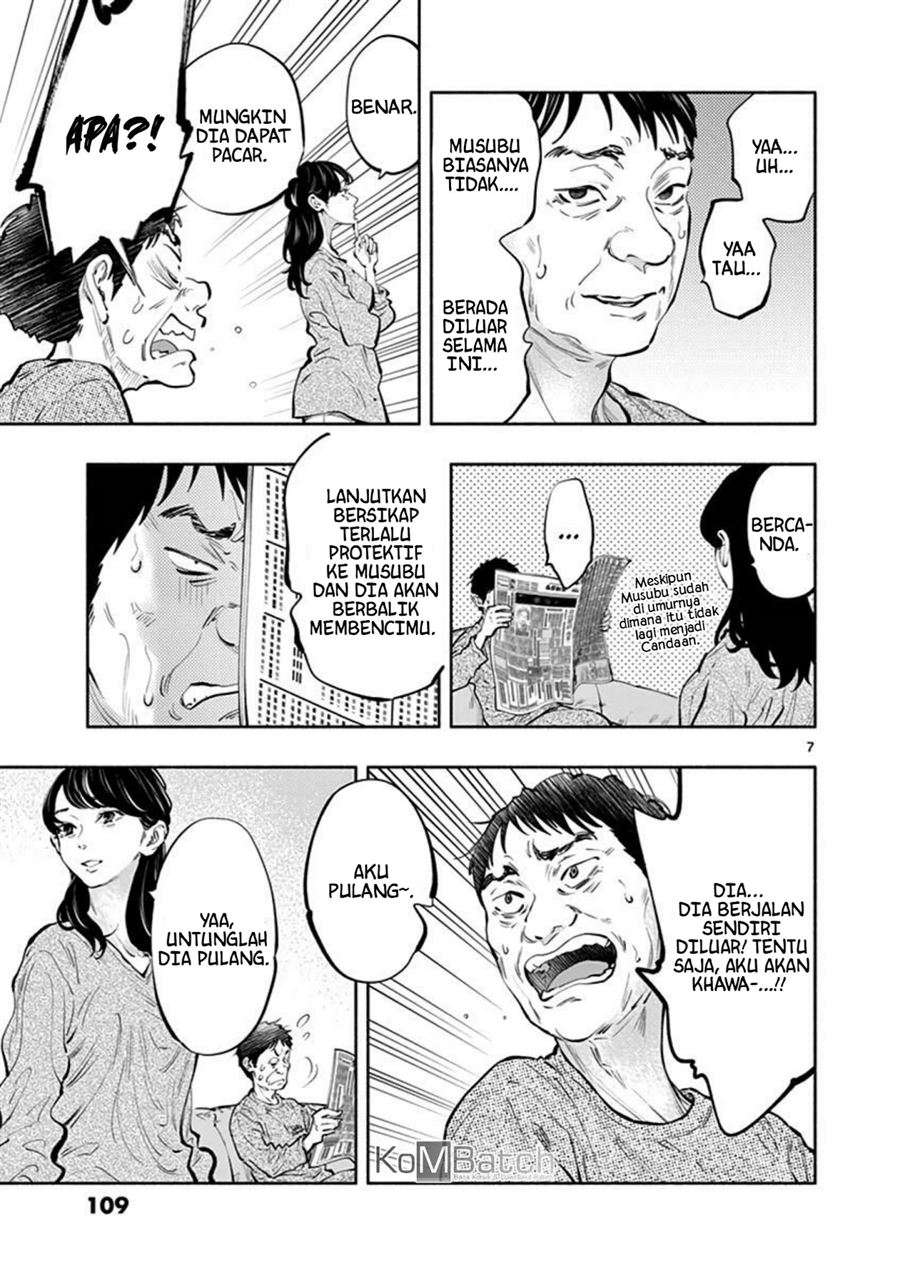Halaman 9 dari 13
