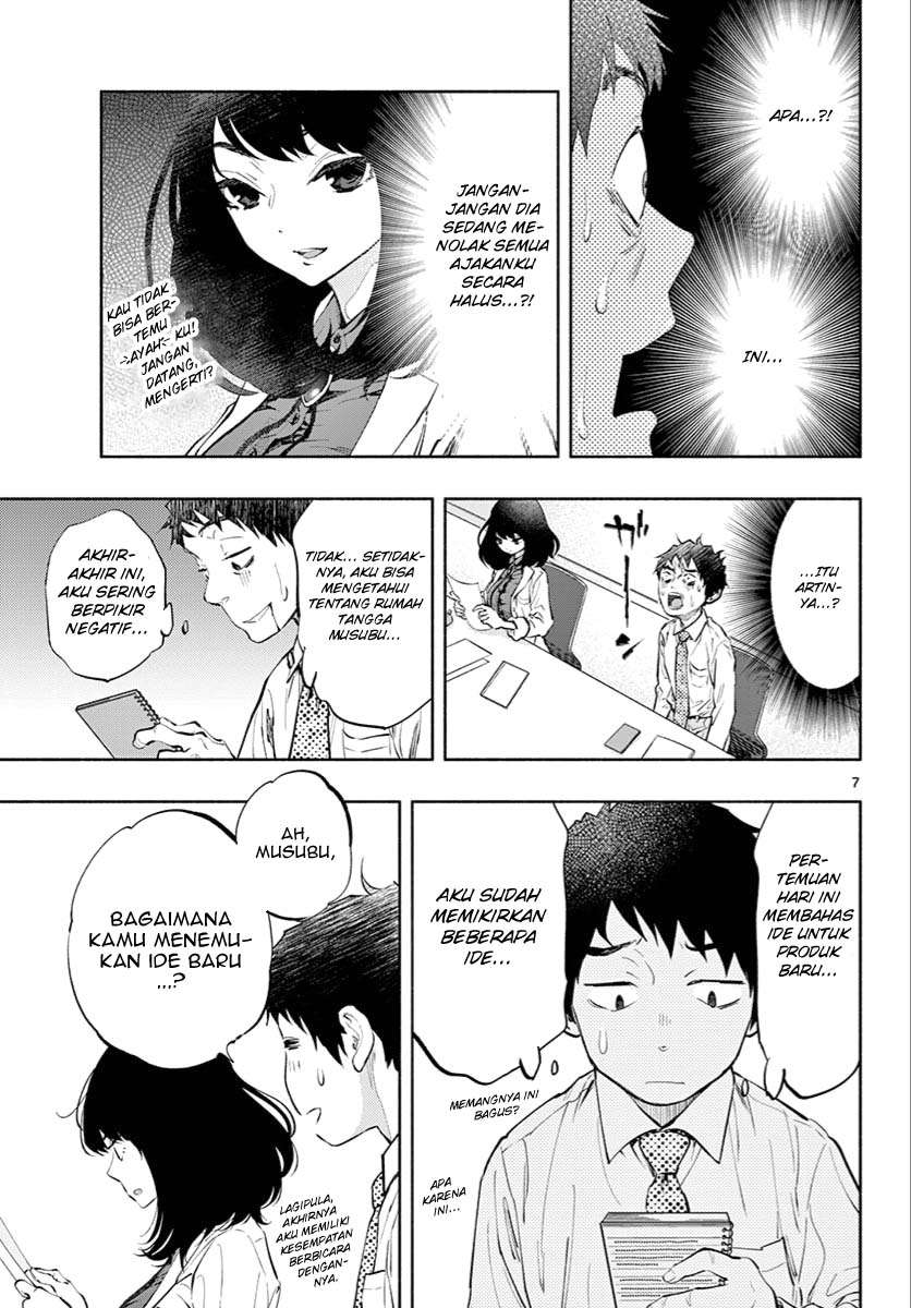 Halaman 8 dari 12