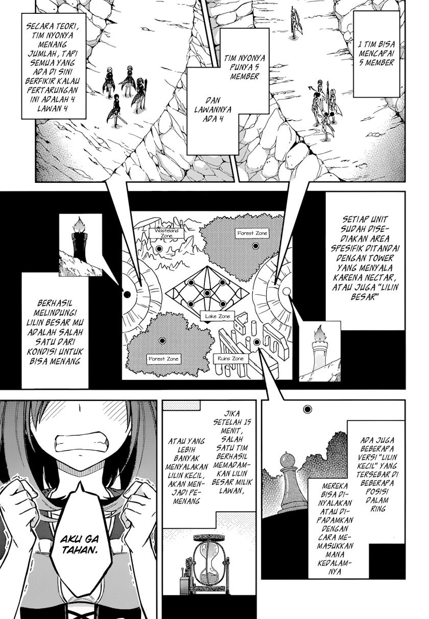 Halaman 6 dari 37