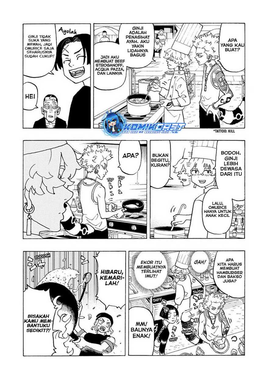Halaman 10 dari 21