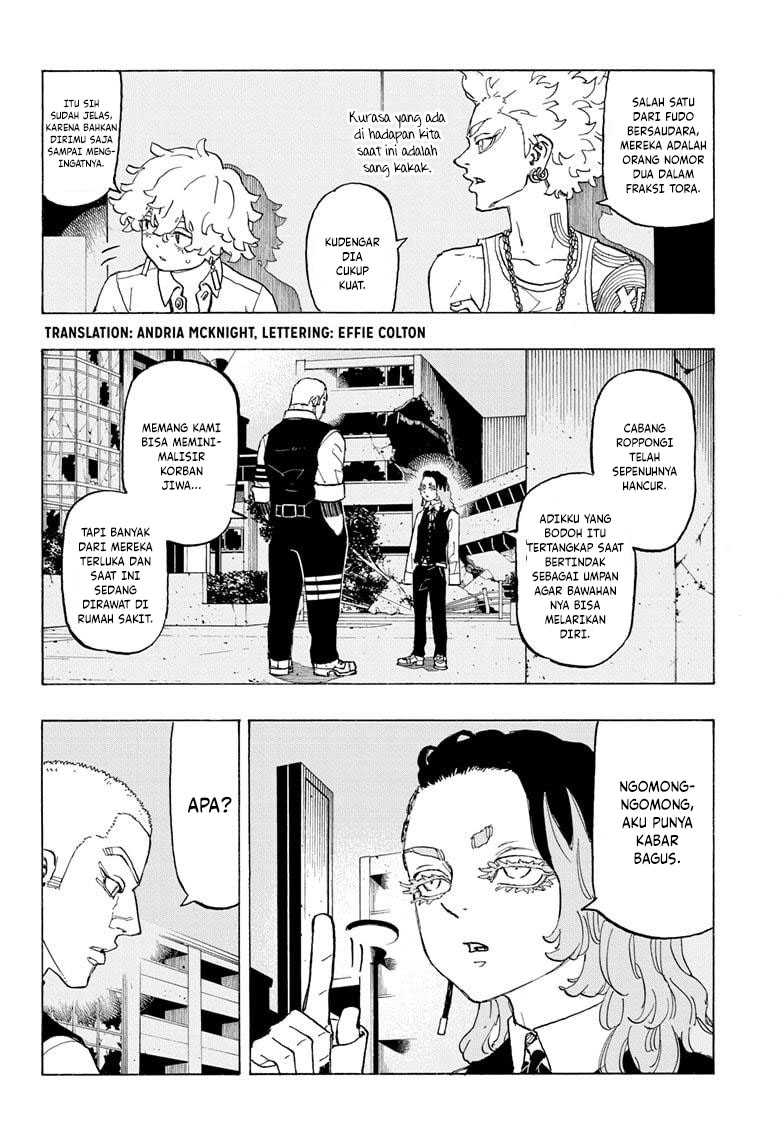 Halaman 4 dari 21