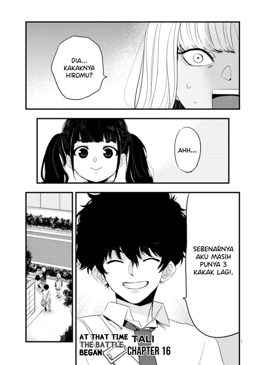 Halaman 2 dari 15