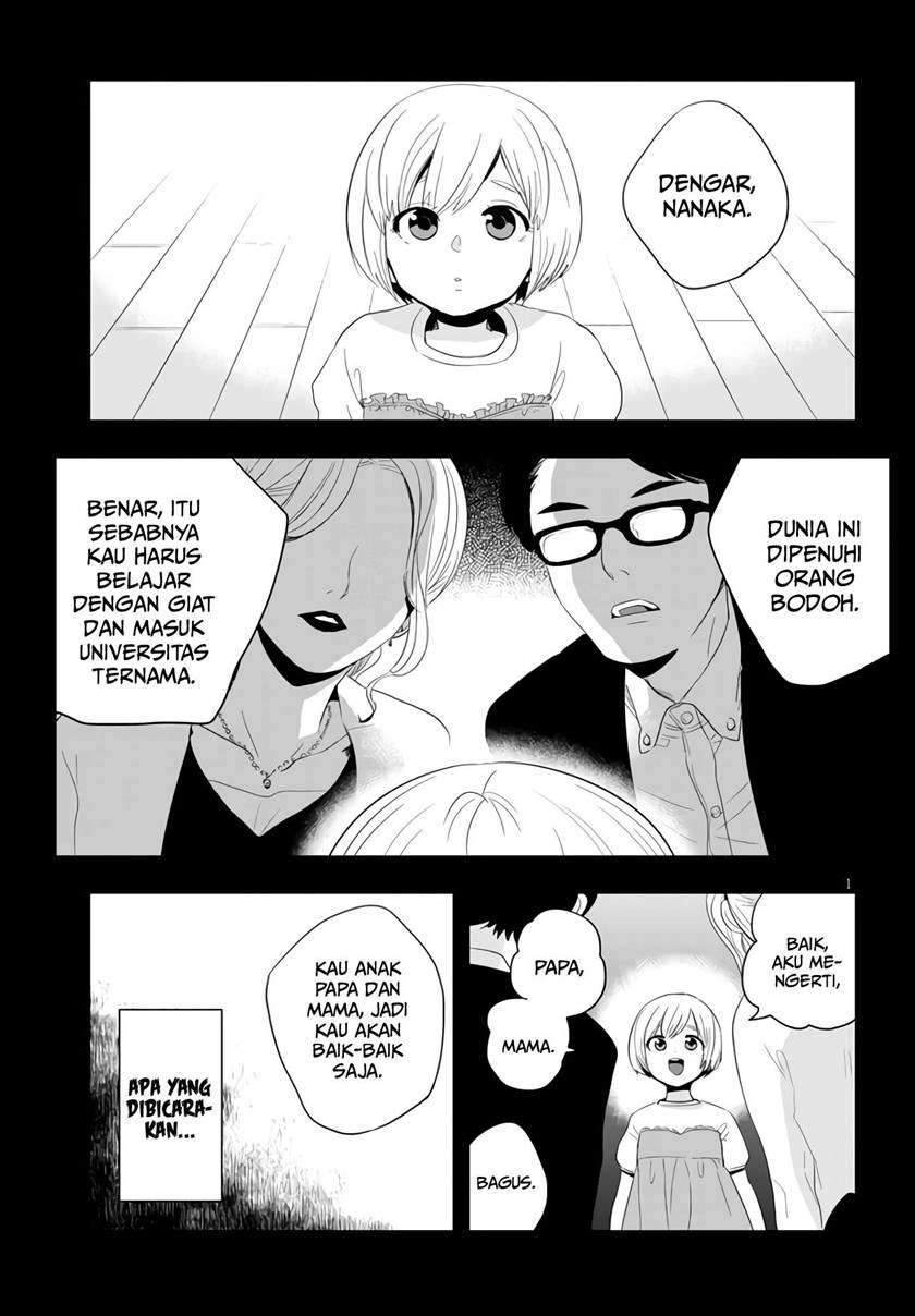 Halaman 2 dari 16