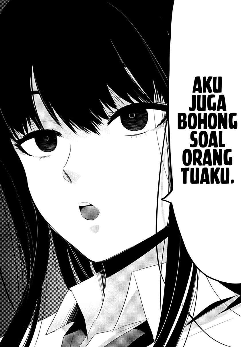 Halaman 15 dari 20