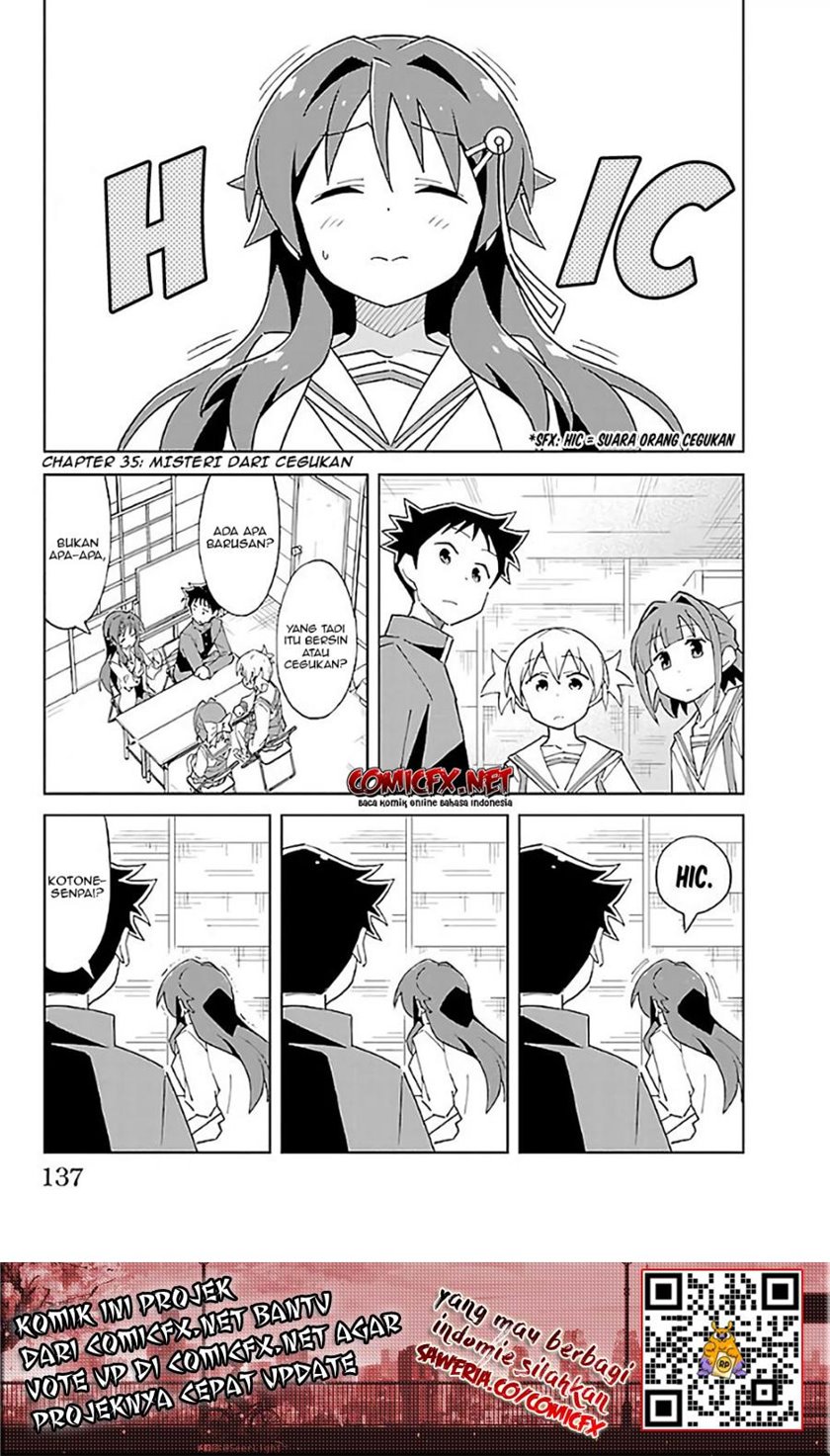 Halaman 2 dari 9
