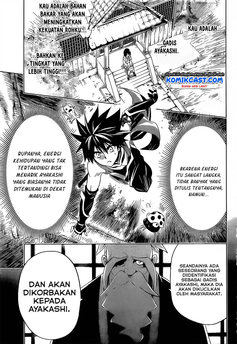 Halaman 7 dari 34
