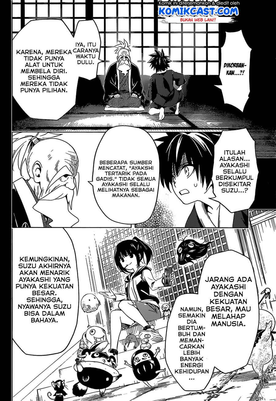 Halaman 8 dari 34