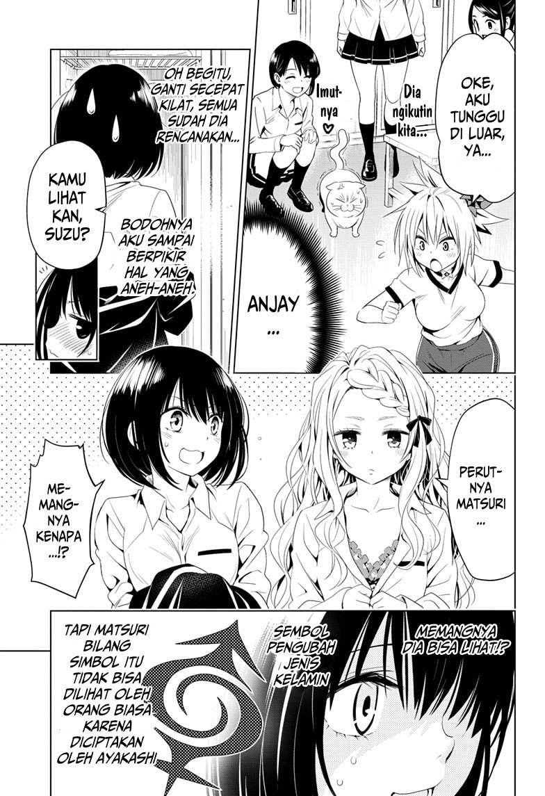 Halaman 8 dari 20