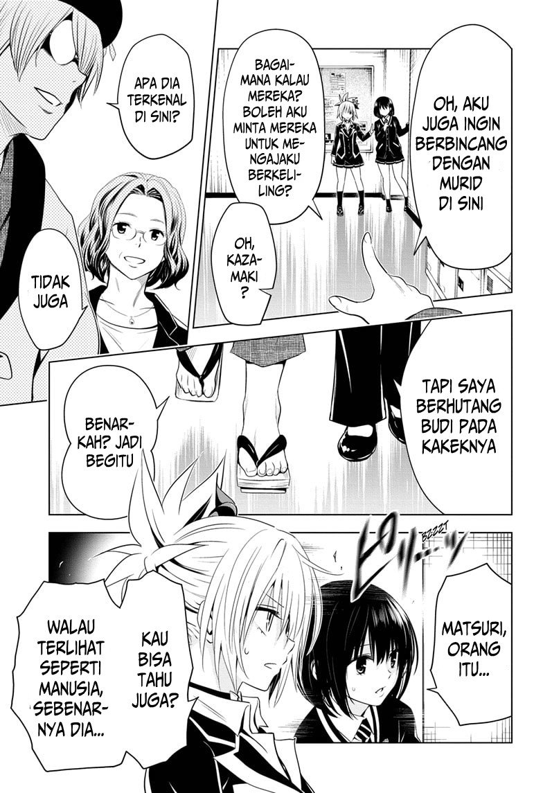 Halaman 10 dari 21