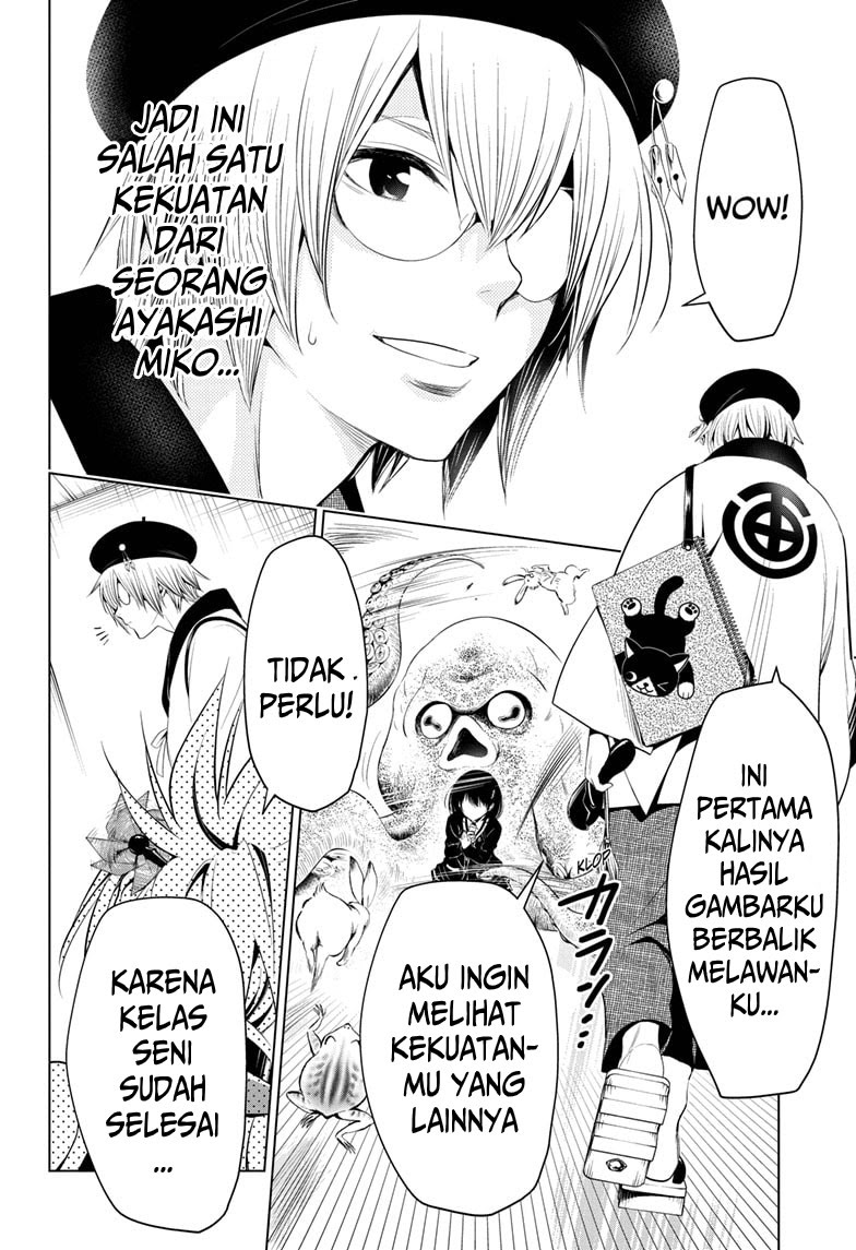 Halaman 15 dari 20