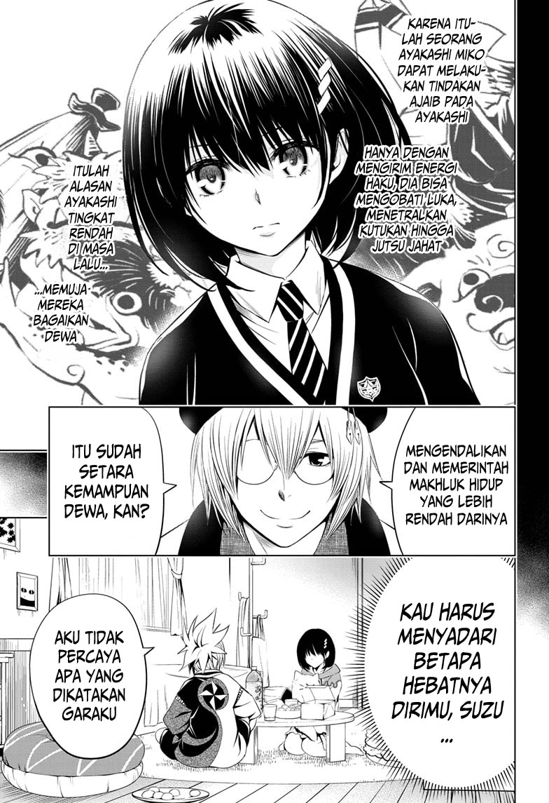 Halaman 12 dari 23