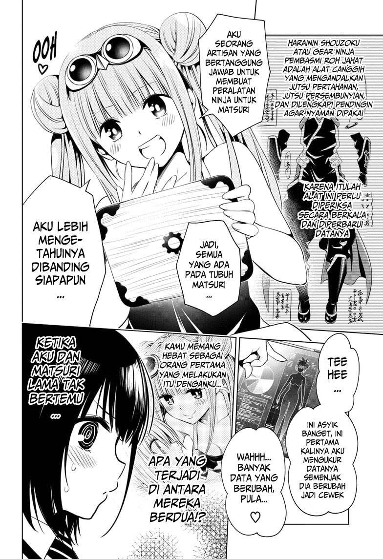 Halaman 5 dari 21