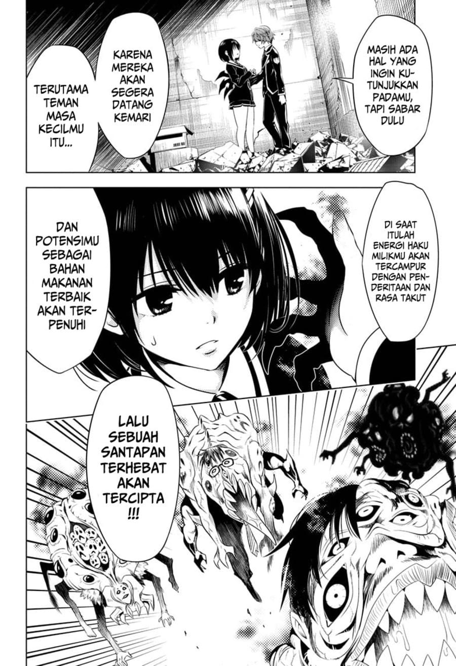 Halaman 14 dari 22