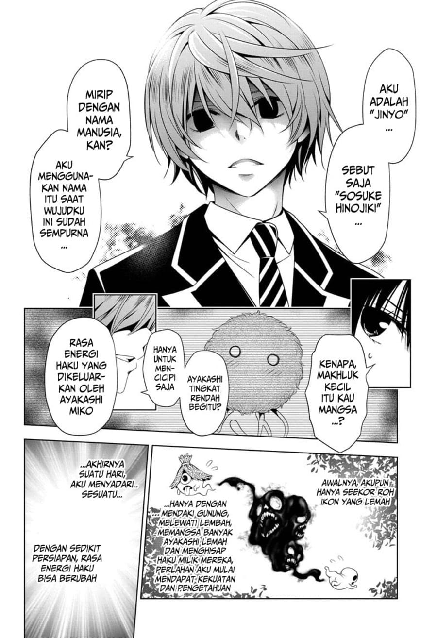 Halaman 8 dari 22