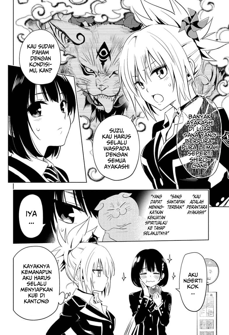 Halaman 6 dari 25