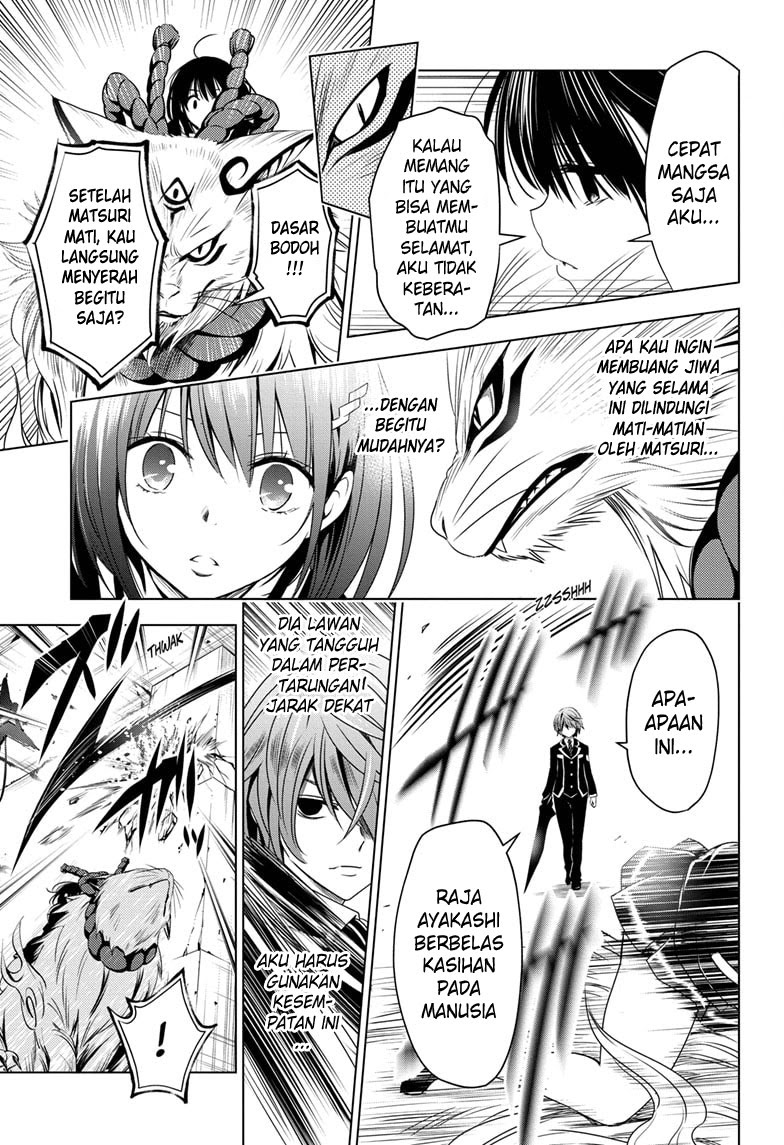 Halaman 10 dari 25