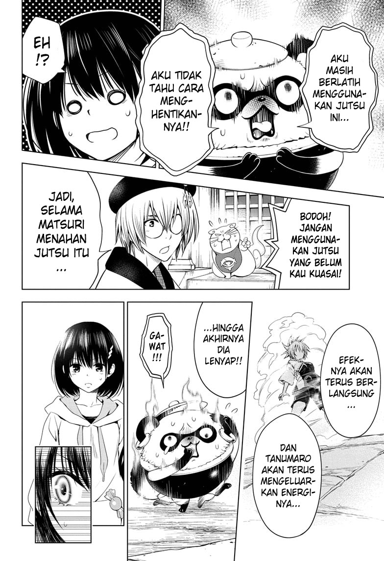 Halaman 17 dari 22