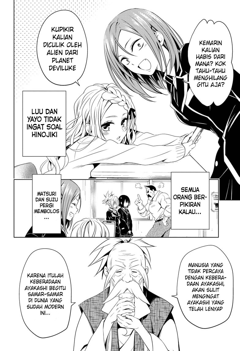 Halaman 5 dari 22