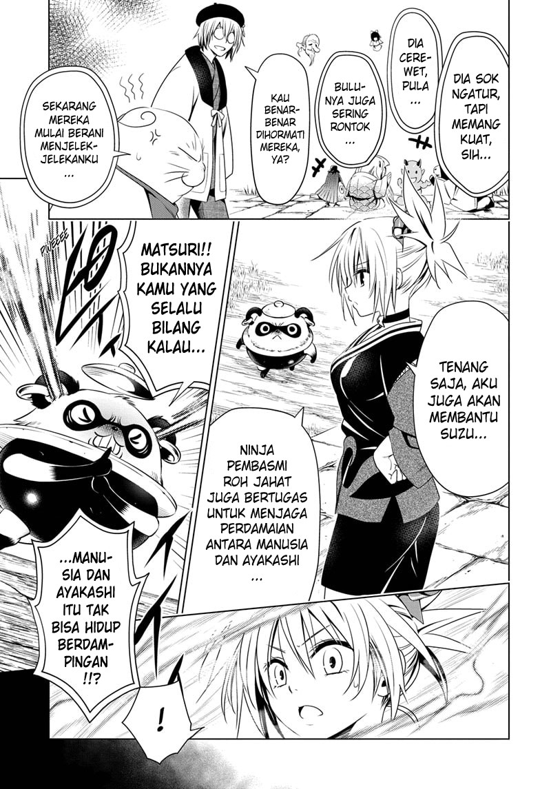 Halaman 10 dari 22