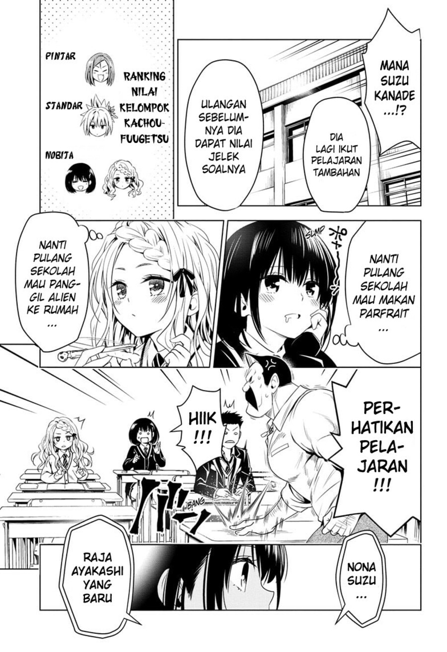 Halaman 4 dari 20