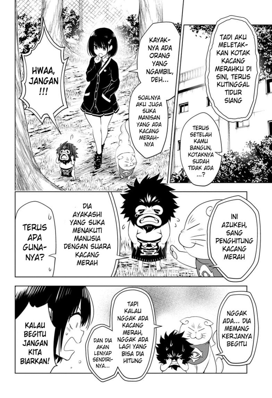 Halaman 9 dari 20