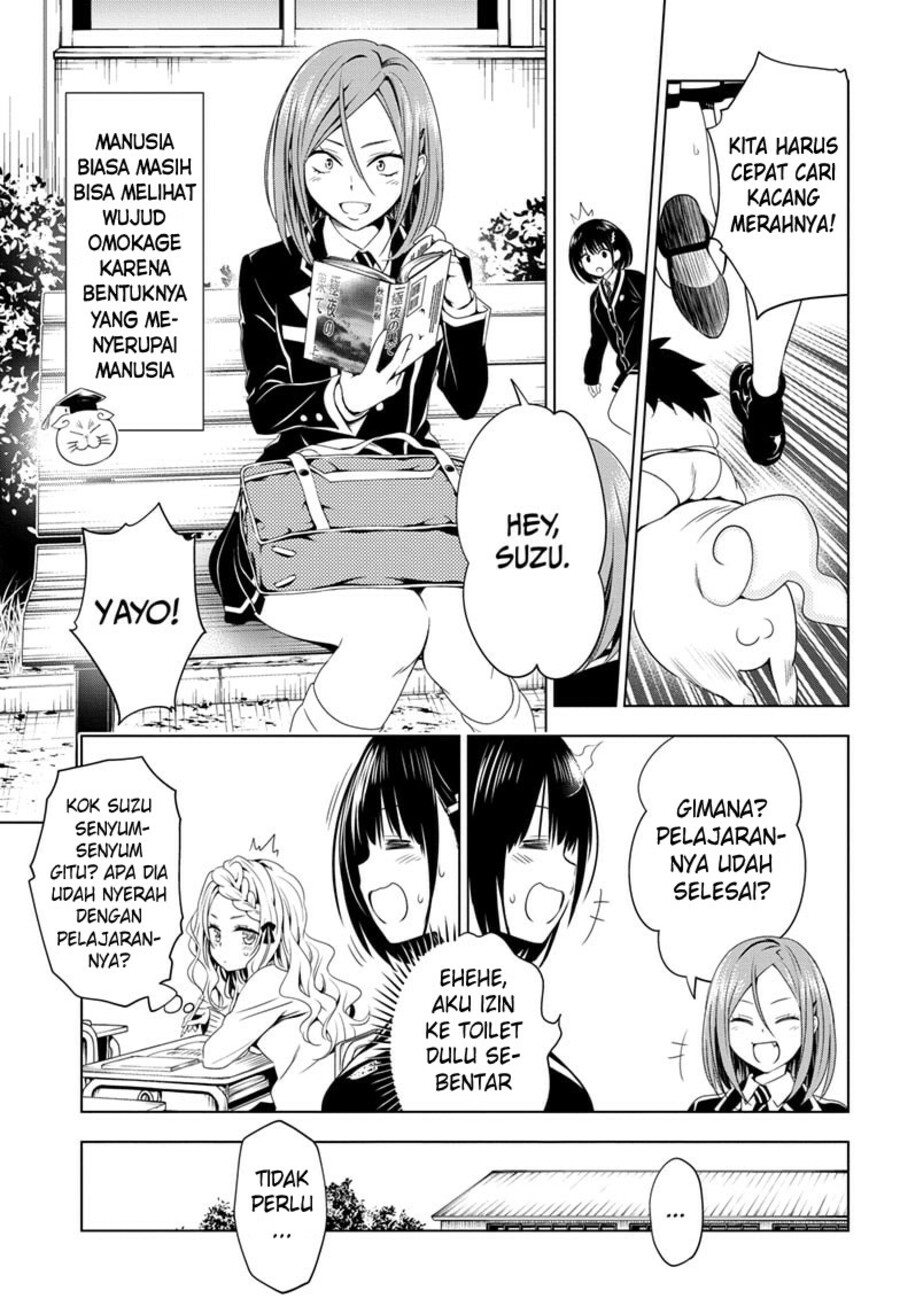 Halaman 10 dari 20