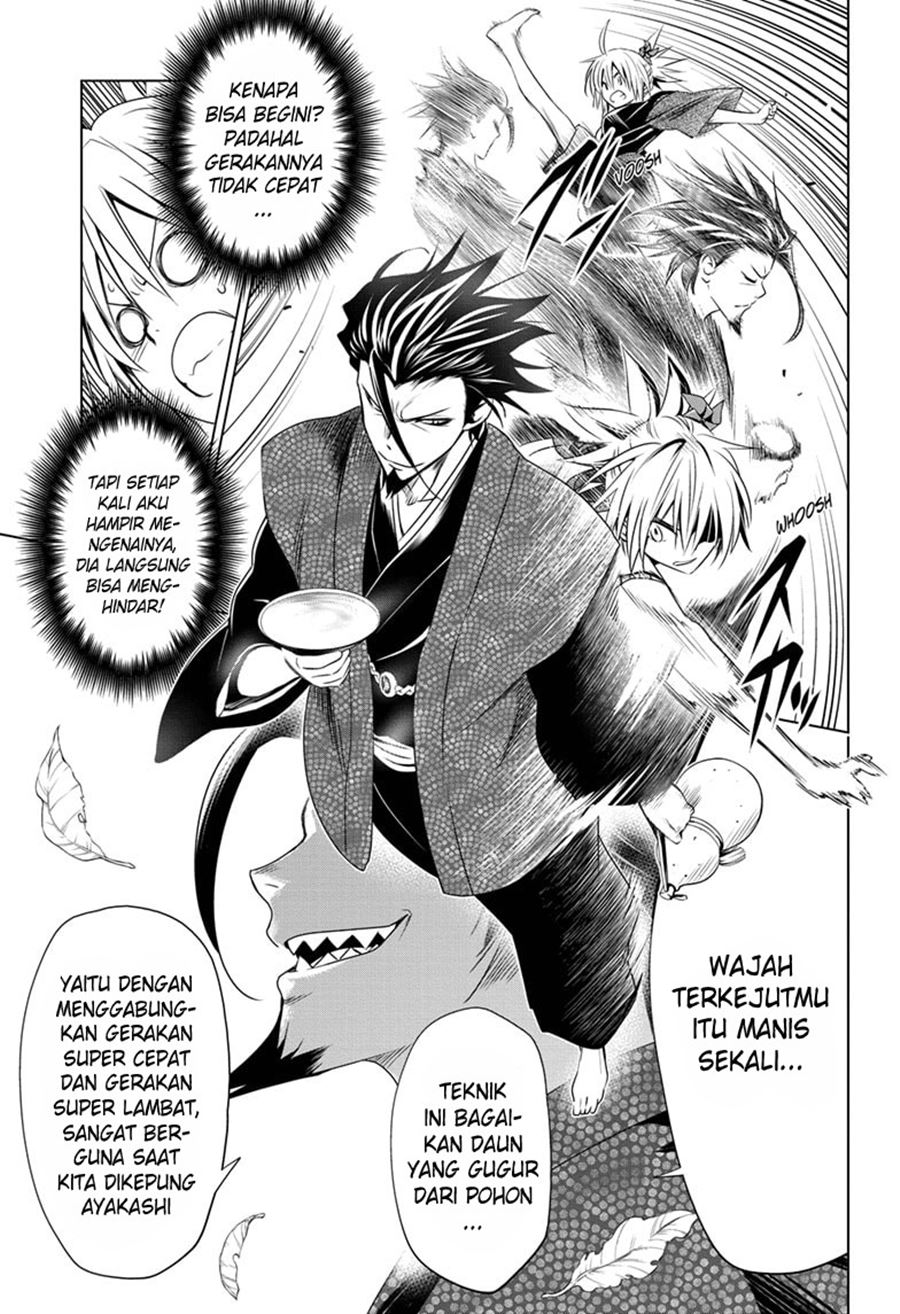 Halaman 10 dari 20
