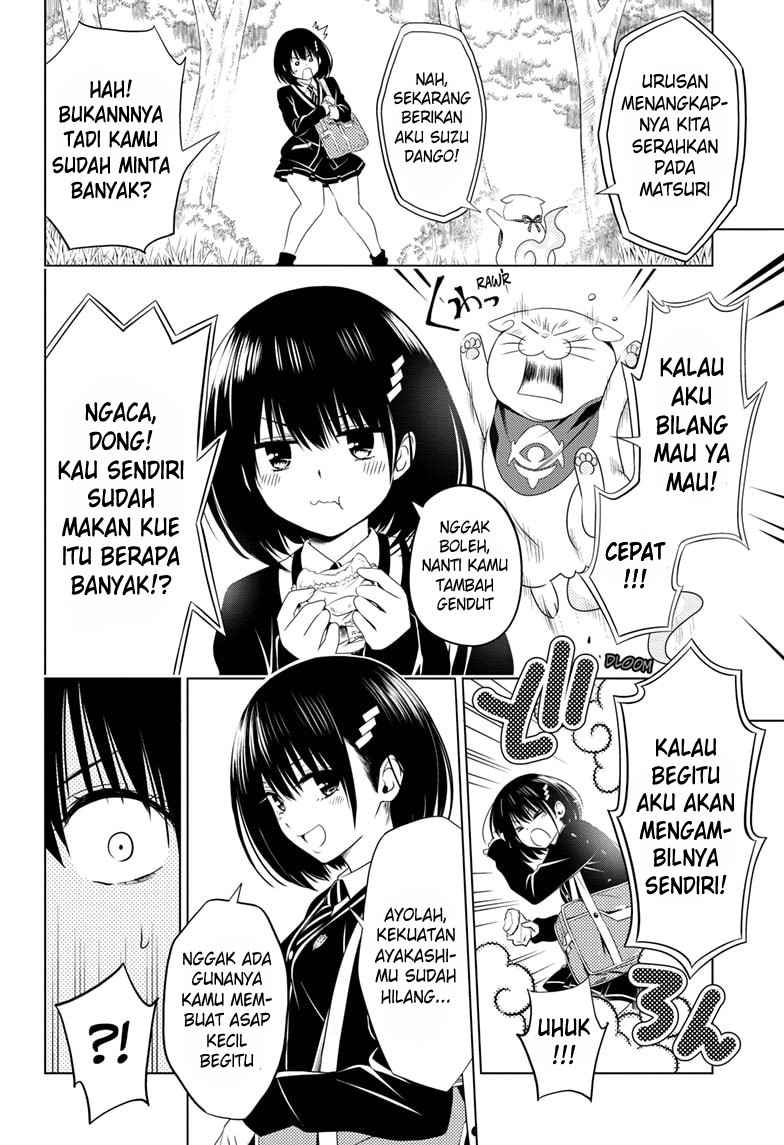 Halaman 5 dari 20