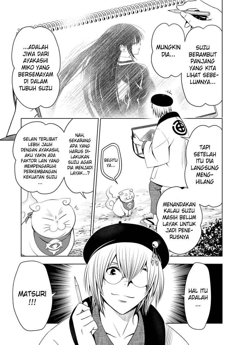 Halaman 2 dari 20