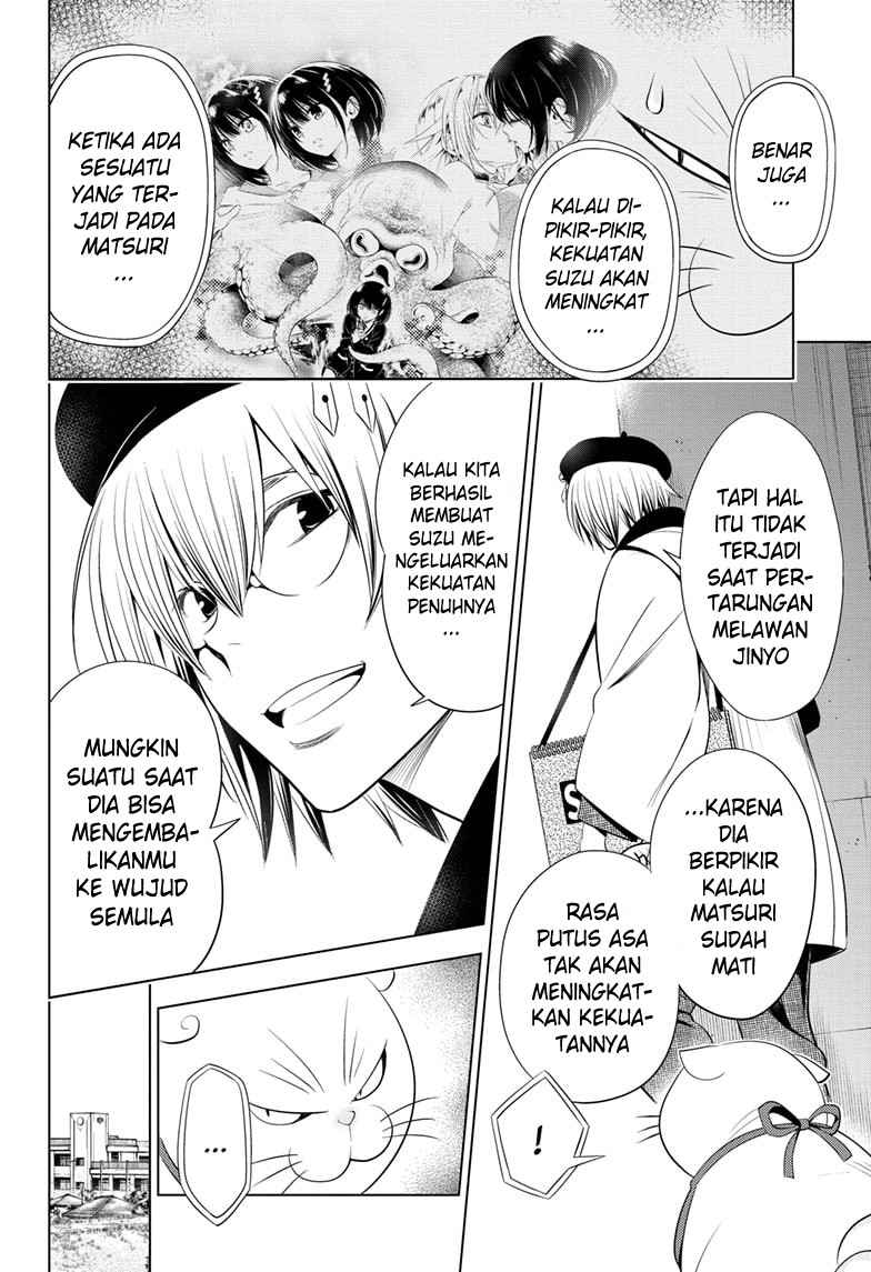 Halaman 5 dari 20