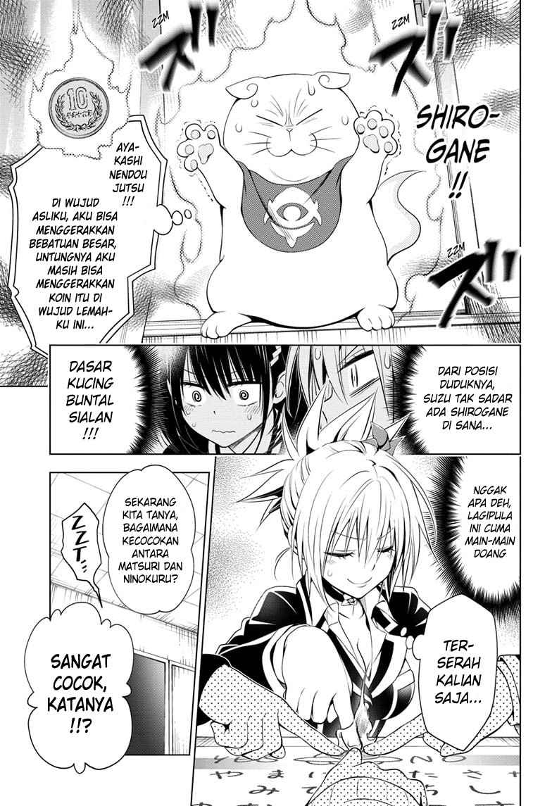 Halaman 10 dari 20