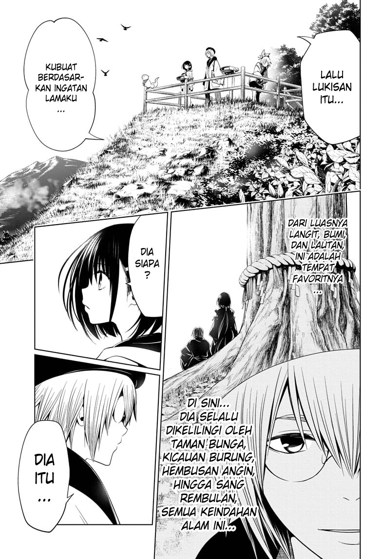 Halaman 14 dari 21