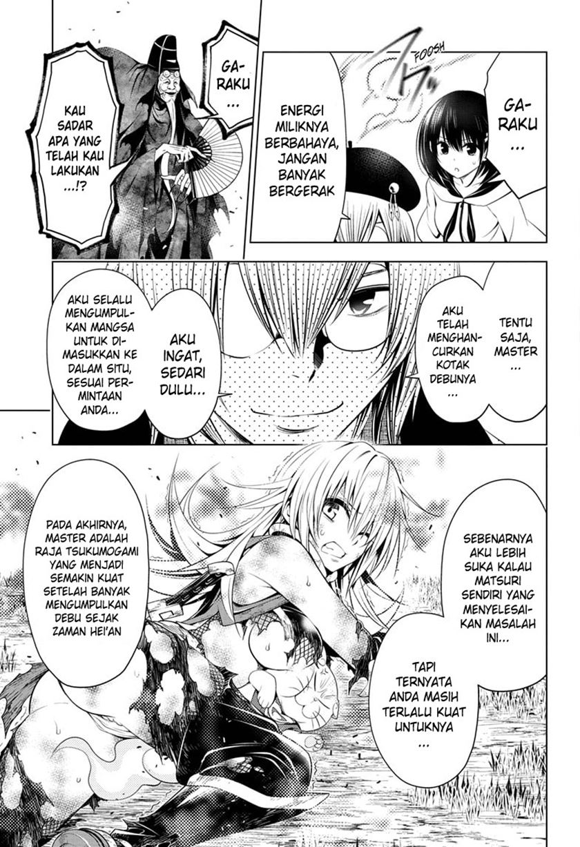 Halaman 10 dari 20