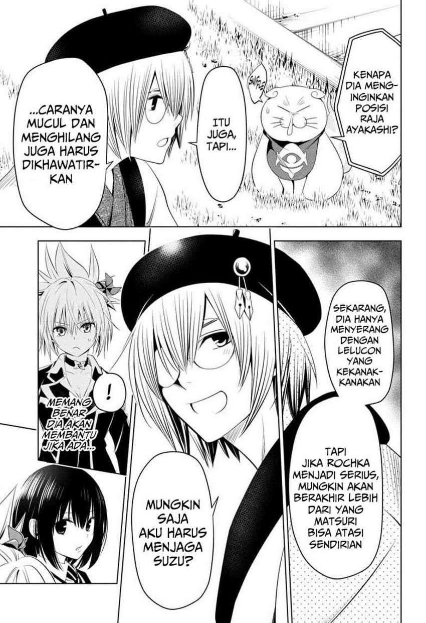 Halaman 13 dari 23