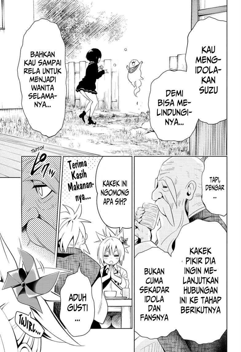 Halaman 15 dari 19