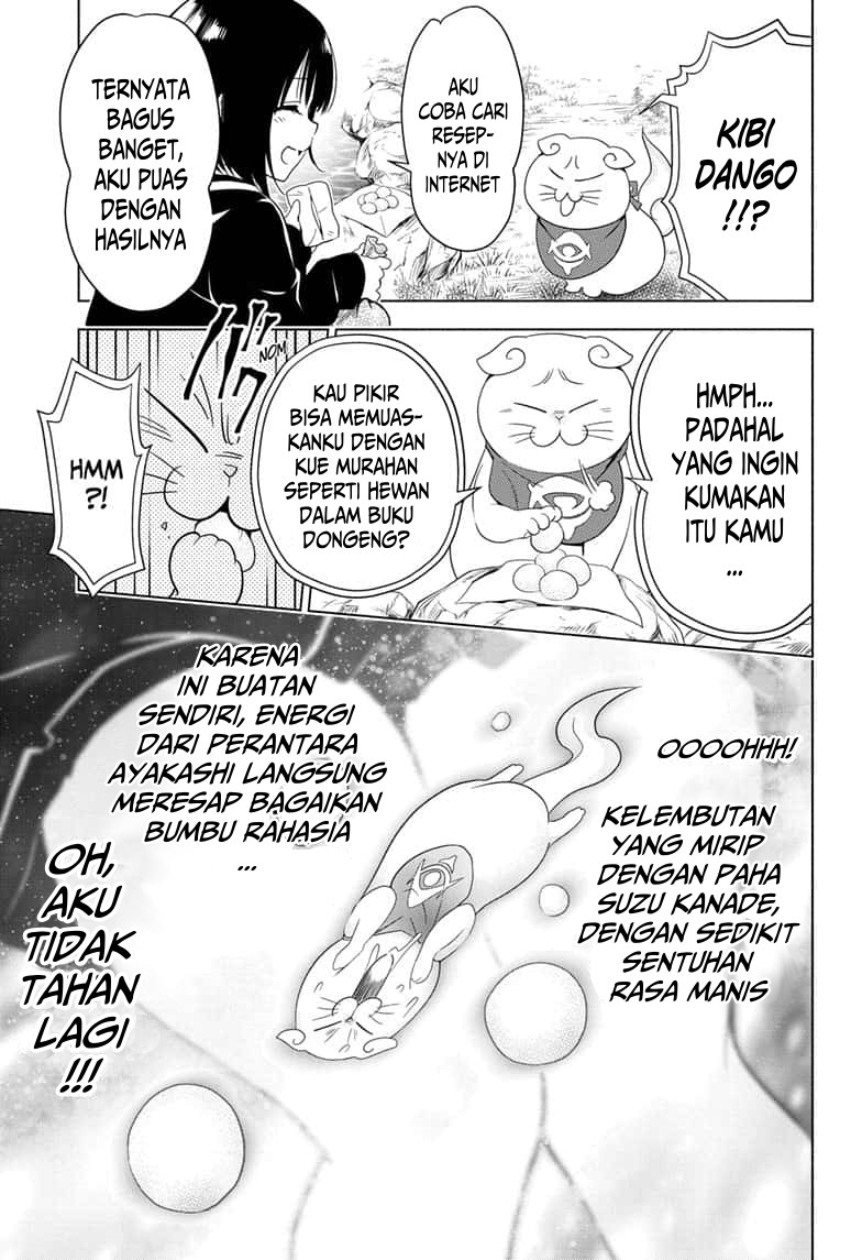 Halaman 9 dari 19