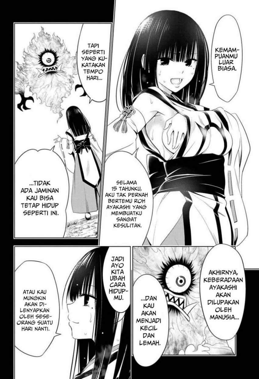 Halaman 8 dari 23